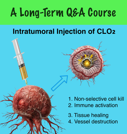 Intra-tumoral Chlorine Dioxide Injection Program